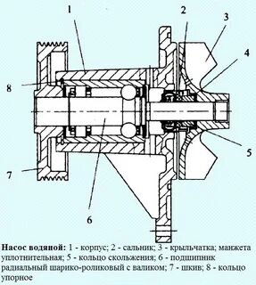 Схема помпы