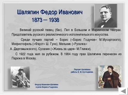 Календарь памятных дат шаляпин