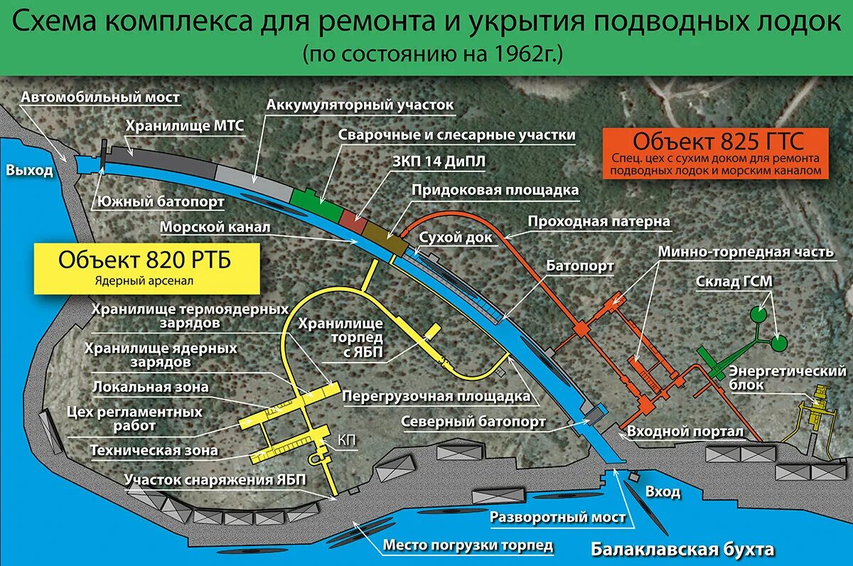 Гтс зоне. Балаклавский подземный музейный комплекс (объект 825 гтс). балаклава музей подводных лодок. объект 825 гтс подземная база подводных кораблей в балаклаве. 825 гтс балаклава.