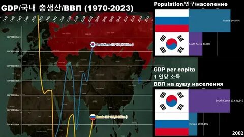 2023 1970