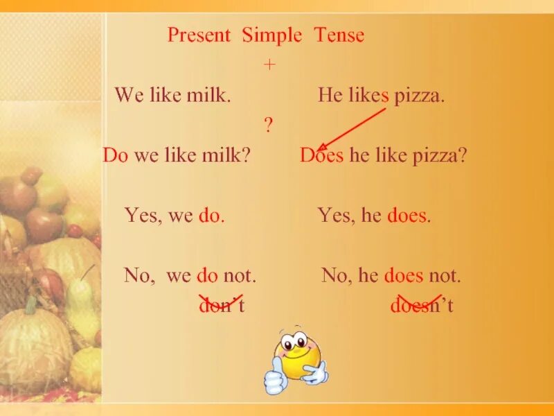 The simple present Tense. Yes he do или Yes he does. He и like в презент. He like или he likes. We like likes ice cream