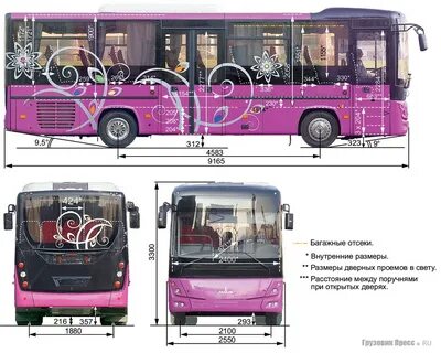 Техническая характеристика автобуса маз