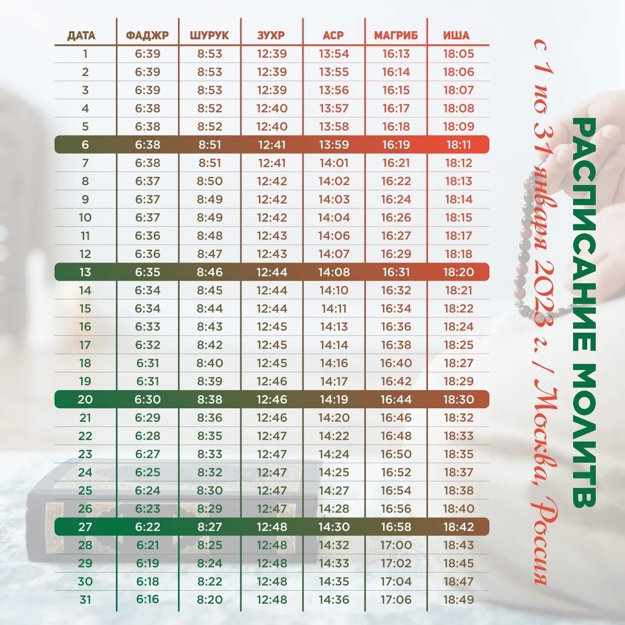 Расписание намаза в санкт петербурге март 2024. График намазов 2024. График намаза на январь 2024 Нальчик. Расписание намаза на август. График намазов Ессентуки.