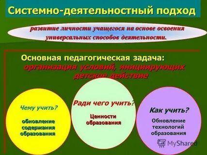 Общая педагогическая деятельность это