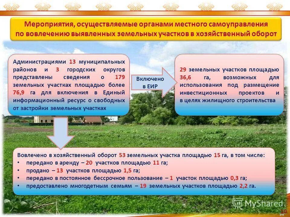 Свободные в обороте земельные участки. Вовлечение в хозяйственный оборот земельных участков это. Земельный участок в обороте это. Аренда земельных участков.