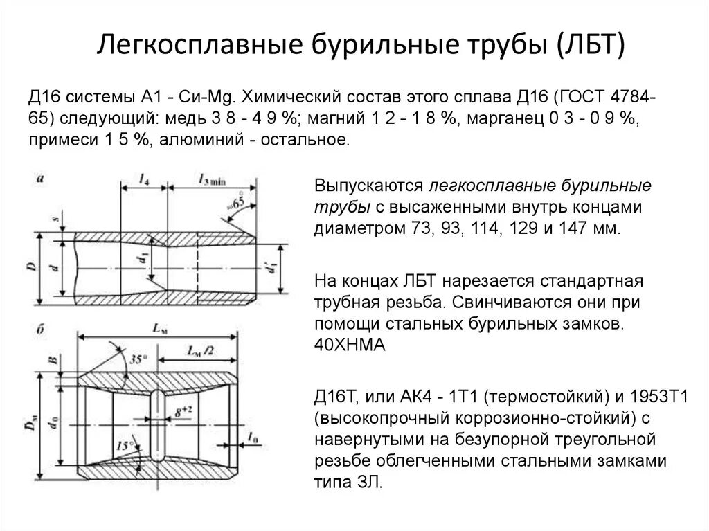 Высадка концов. Труба буровая ЛБТ. Труба бурильная 127 чертеж. Труба 127 ЛБТ состав. Диаметр алюминиевые Бурильные трубы.