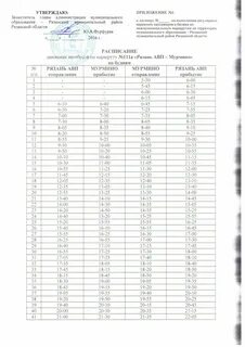 Расписание рязань севастополь