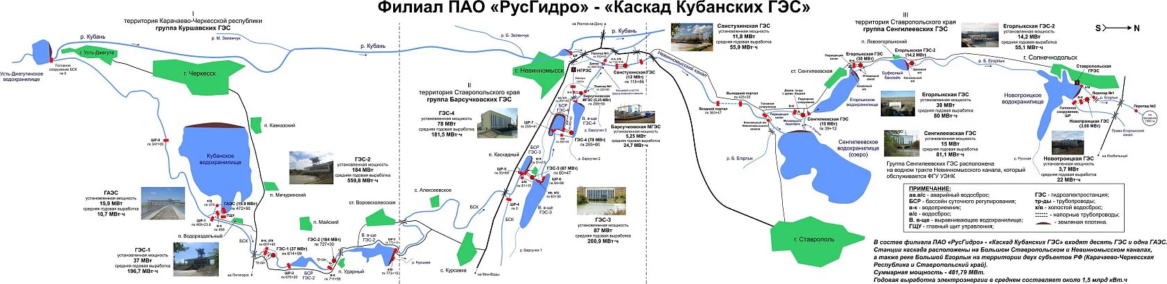 Каскад кубанских ГЭС. ГЭС-3 каскада кубанских ГЭС. ГАЭС каскада кубанских ГЭС. ГЭС-4 каскада кубанских ГЭС.