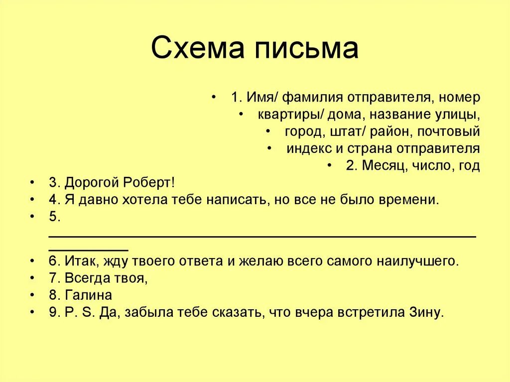 Как писать письмо образец. Как писать письмо пример на русском. Как написать письмо пример. Как правильно писать письмо пример. Написание даты письмо