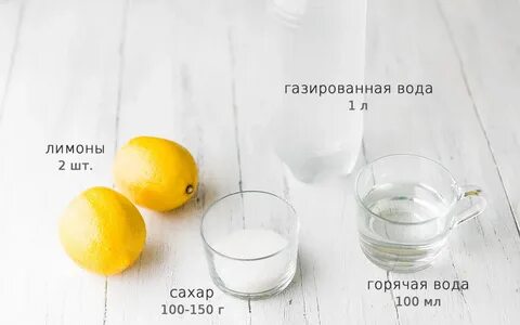 Лимонад пропорции