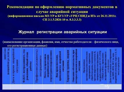 Системой аварийных ситуаций