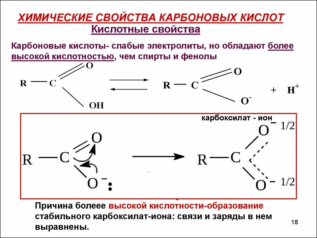 Химия 10 класс карбоновые кислоты реакции. Реакции с карбоновыми кислотами 10 класс. Предельные карбоновые кислоты реакции. Электронное строение карбоксилат-Иона.