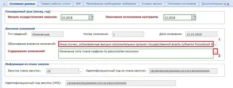 Изменения в плане графике штраф