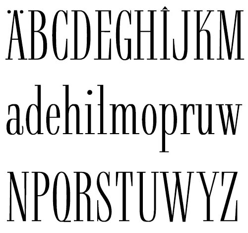 Serif шрифт. Шрифты Condensed кириллица. Моноширинные шрифты кириллица. Моноширинный шрифт кириллица. Шрифт condensed кириллица