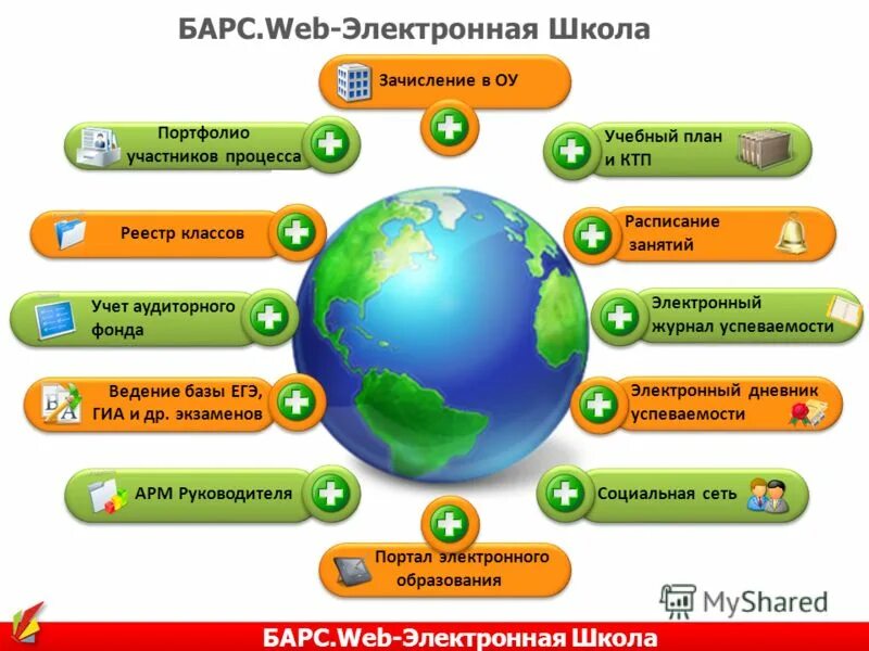 Барс web образование. Барс образование. Барс образование электронная школа. Барс.web-электронная школа.