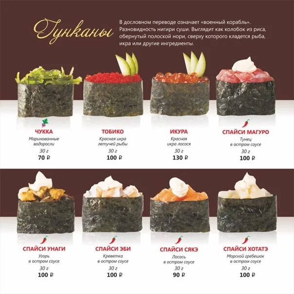 Семенов суши меню. Меню доставки роллов. Меню суши роллы. Меню роллы. Меню суши бара.
