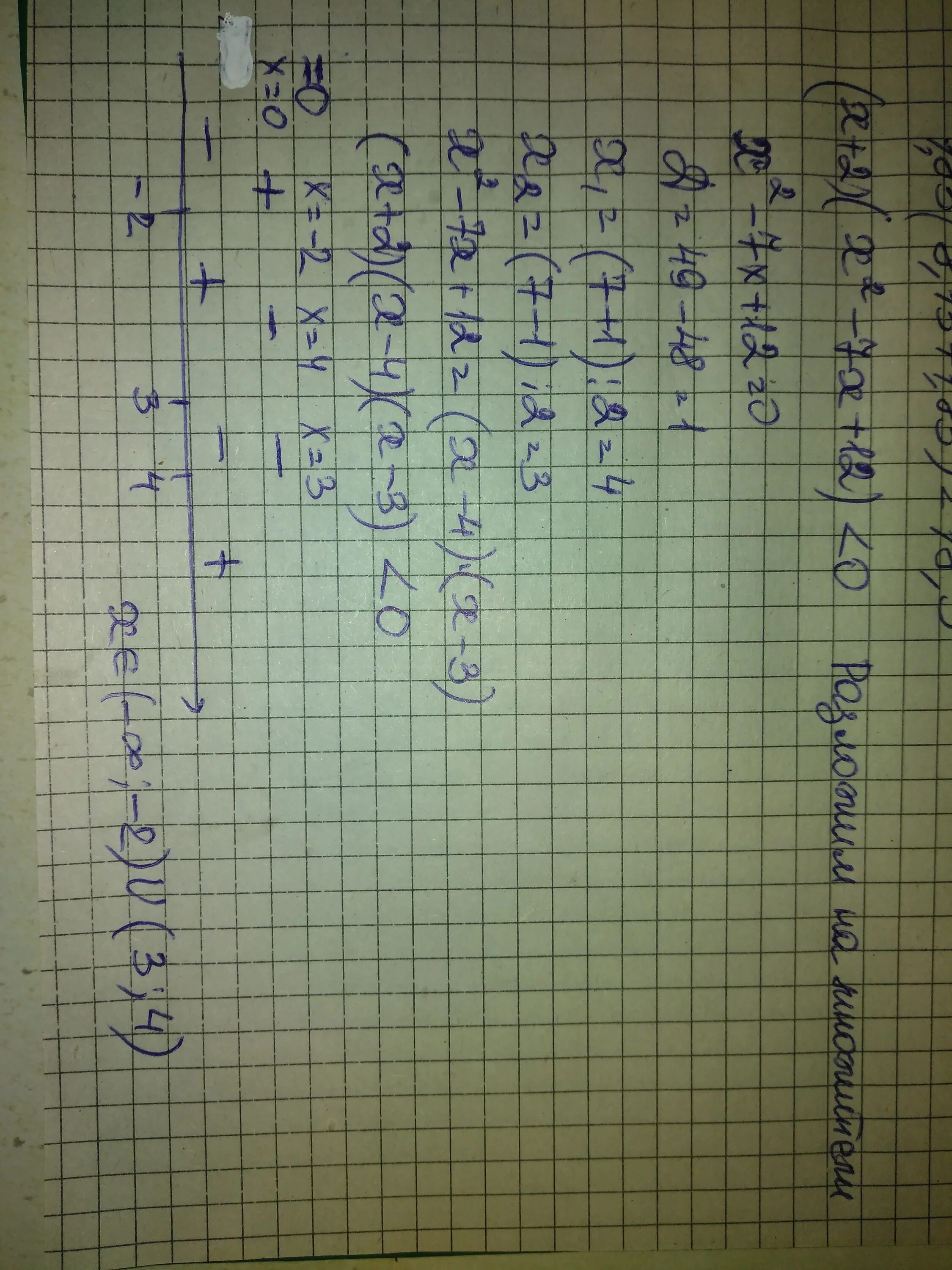 7x+2x. (X+2)(X-7)>0. X2=7. X2+7x+2=0. 2 7 12 x2 0