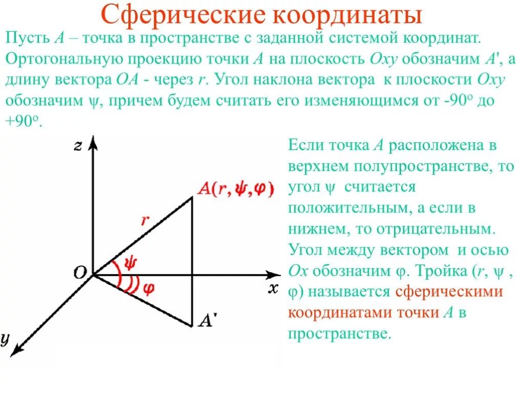 Угол наклона вектора. Угол наклона вектора. Вывод уравнения прямой с угловым коэффициентом. Уравнение прямой на плоскости с угловым коэффициентом. Попарные векторы.