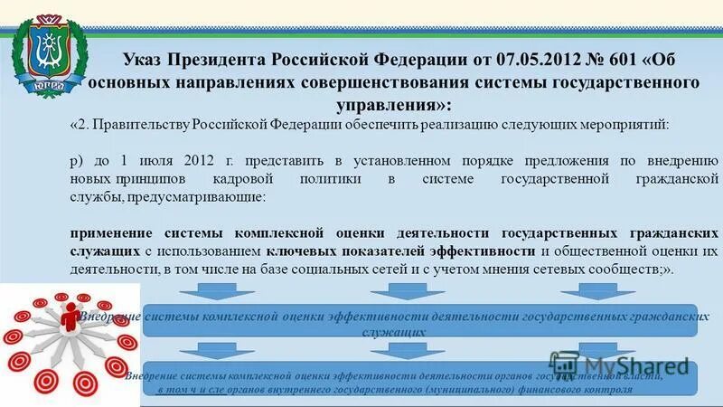 Мониторинг хмао. Мониторинг хмао