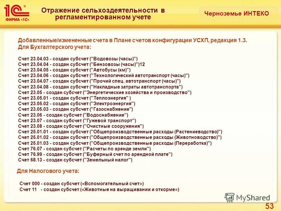 план счетов бухгалтерского учета 2022. план счетов бухгалтерского учета 99 счетов таблица. идентификатор объекта незавершенного строительства в 1с 8. план счетов бухгалтерского учета в 1с с субсчетами. долевка.