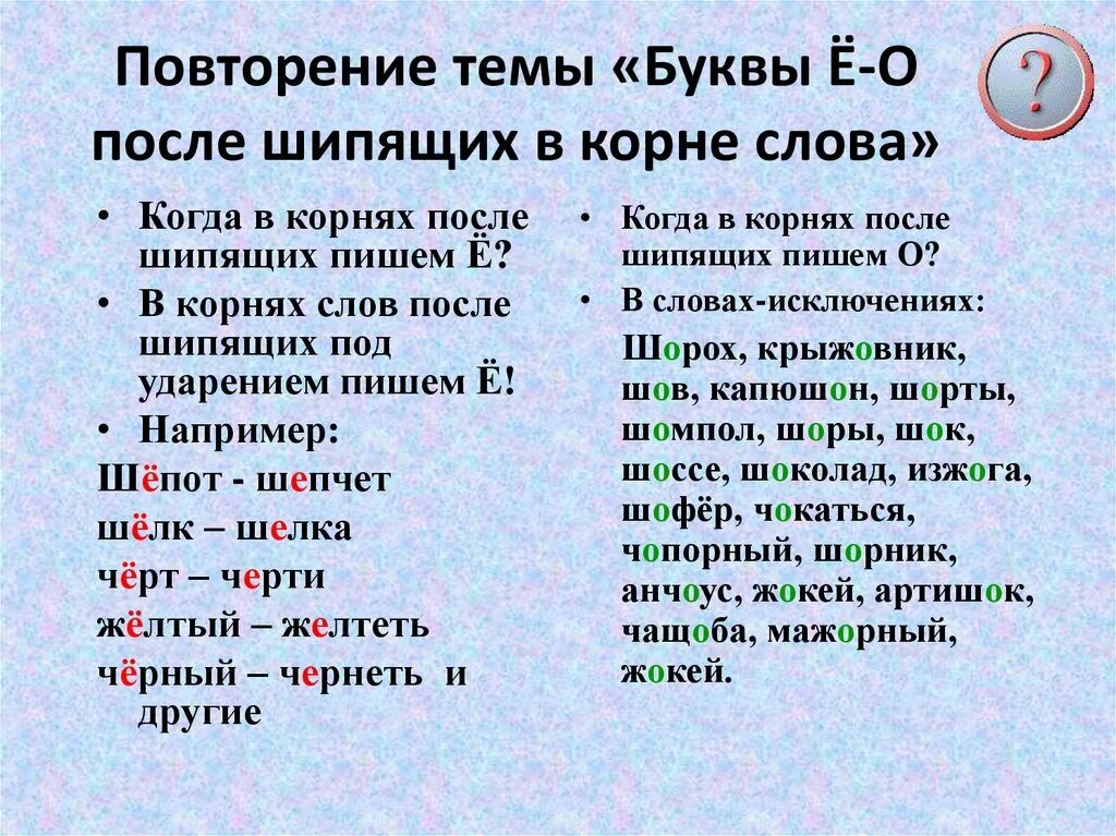 Ое после ц. О-Ё после шипящих в корне примеры. Буквы ё о после шипящих в корне исключения. Буквы о, ё после шипящих в корнях слов. Буква е в корнях после шипящих.