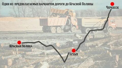 Строительство дороги красная поляна