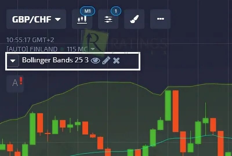 Speed n cash 1win стратегия. Candlestick trading.