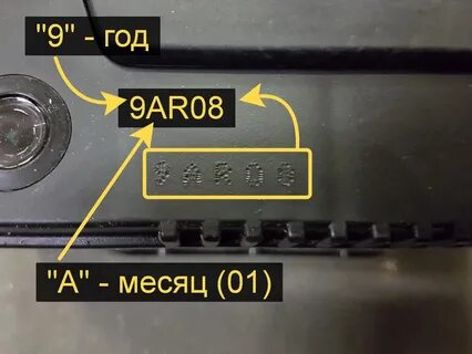 Как можно узнать год рождения