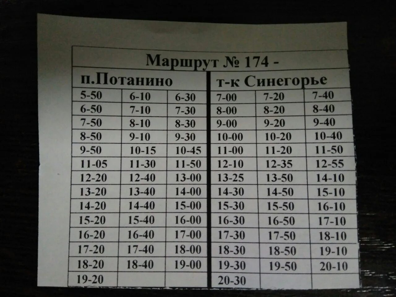 Расписание 174 автобуса. Расписание маршрутки 174 Потанино. Расписание автобусов 174 Потанино. 174 Автобус маршрут расписание. 174 маршрут сыктывкар