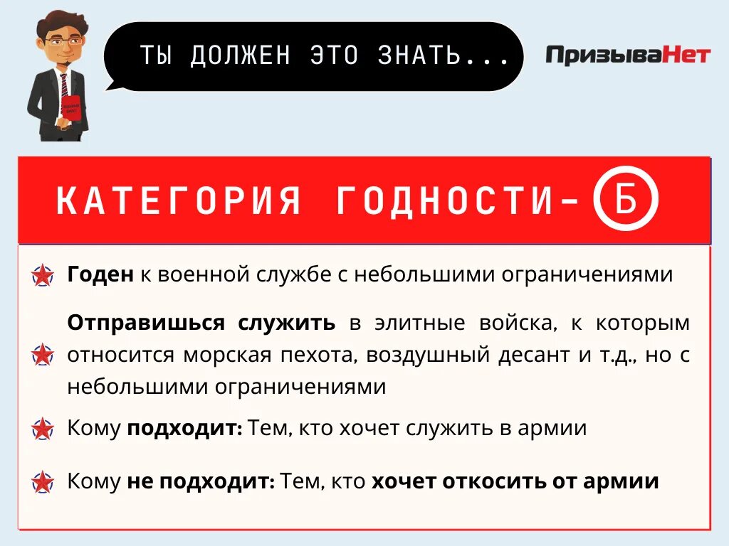 Ограничение к службе б. Категории годности по зрению. Категории годности к военной службе зрение. Категории годности в армию по зрен. Категория годности по зрению в армию.