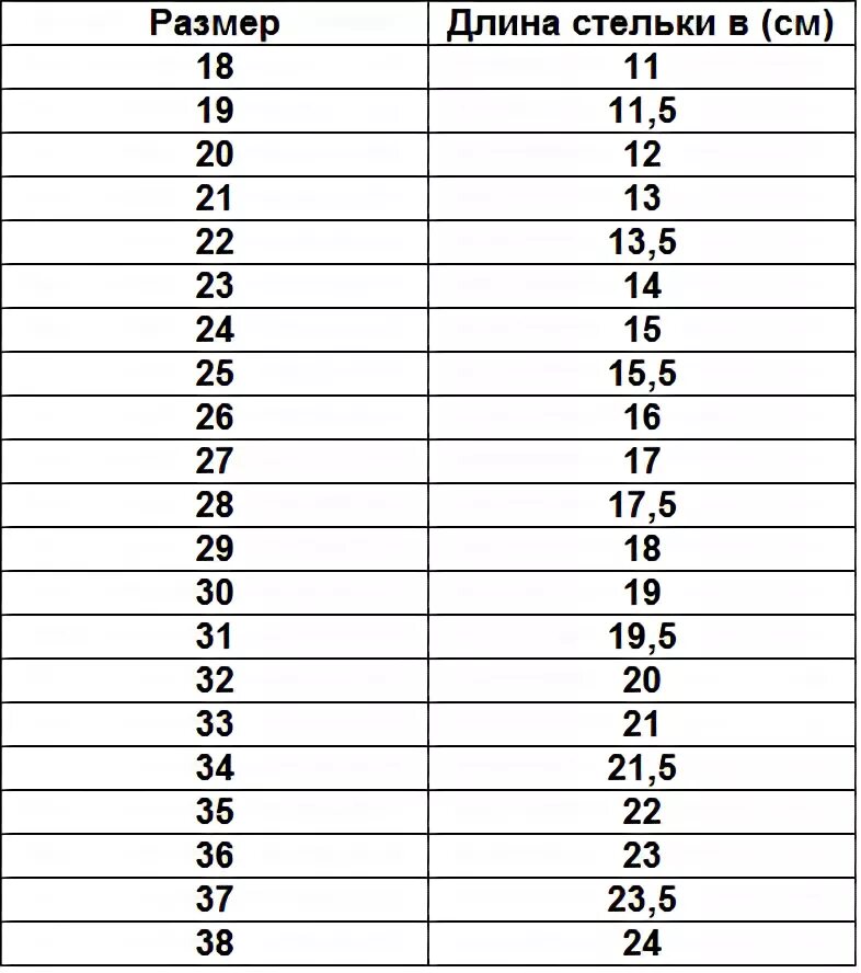 38 размер сколько по стельке. Tom Miki детская обувь Размерная сетка. Размер по стельке 37 размер. Размер стельки 28.5.