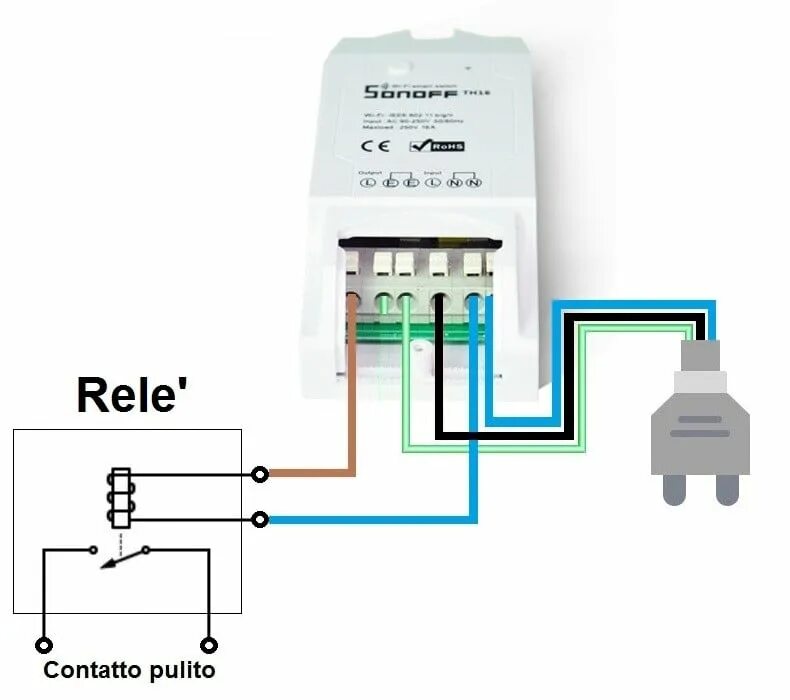 sonoff mini r2 wifi Gran venta - OFF 76