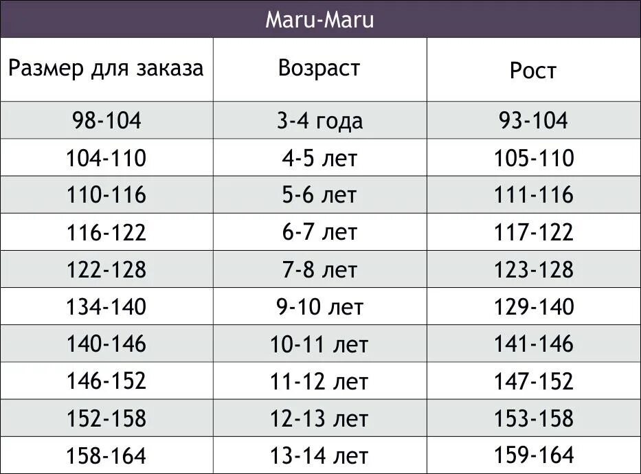 Размер 98 104. Размер 110-116. Размер 122. Размер 104.