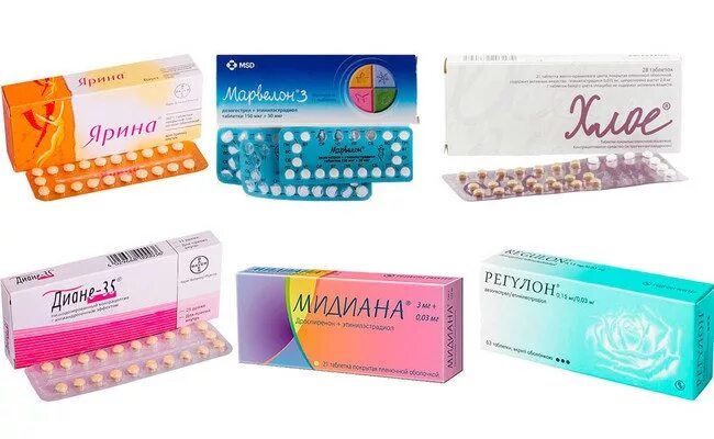 Мидиана аналоги. Монофазные комбинированные контрацептивы. Кок контрацептивы монофазные препараты. Комбинированные двухфазные оральные контрацептивы. Комбинированные гормональные контрацептивы (Кок и КИК).