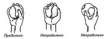 Как правильно мал