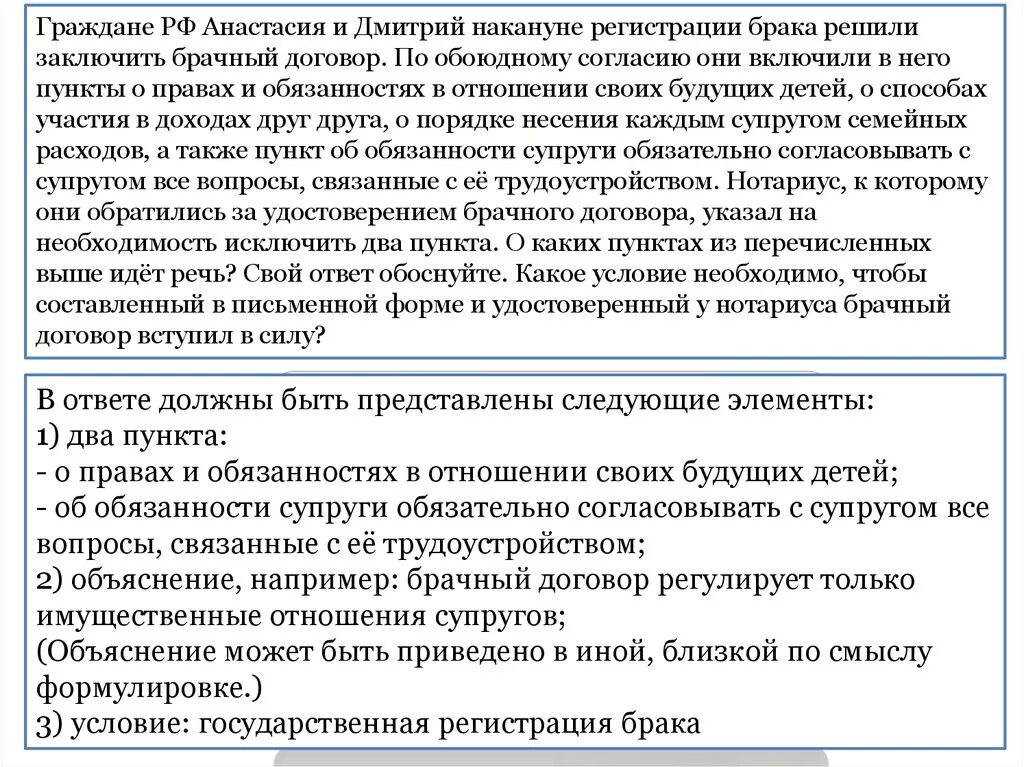 Супруги к включили в брачный договор. Брачный договор нотариус. Полномочия нотарису брака. Порядок нотариального удостоверения брачного договора..