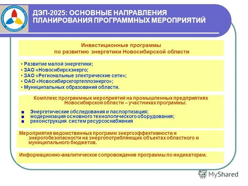 Комплекс программных мероприятий. Комплекс программных мероприятий