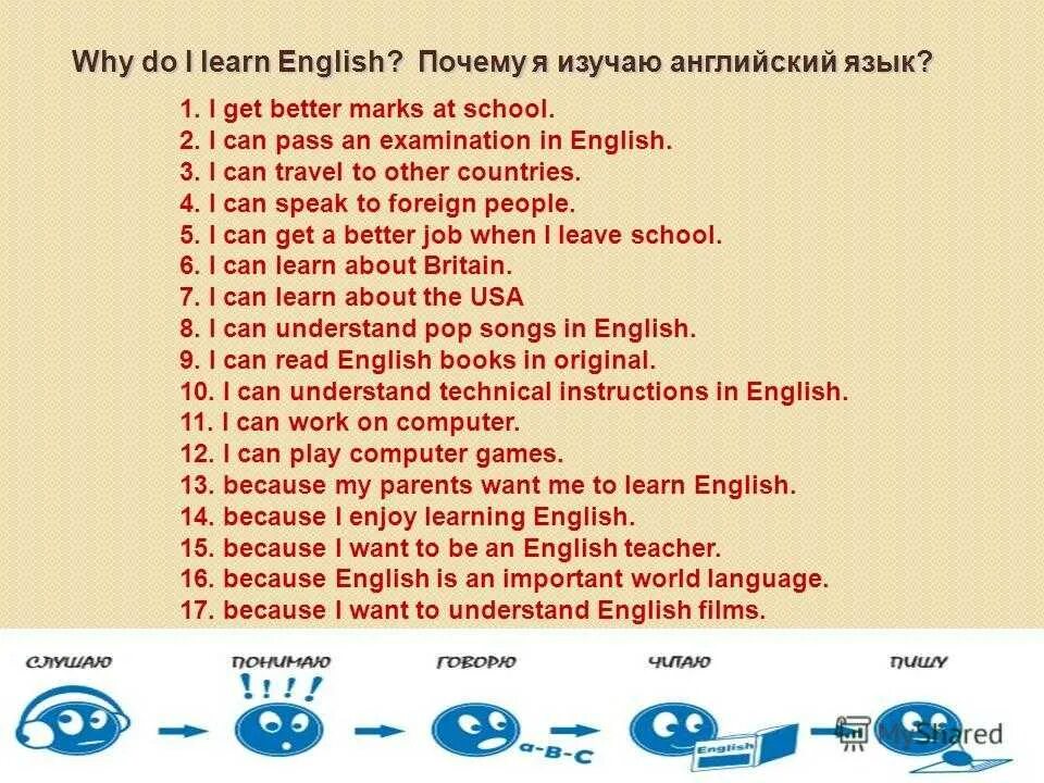 Text to learning english. Причины учить английский. Почему я изучаю английский язык. 10 Причин учить английский. Зачем я учу английский.