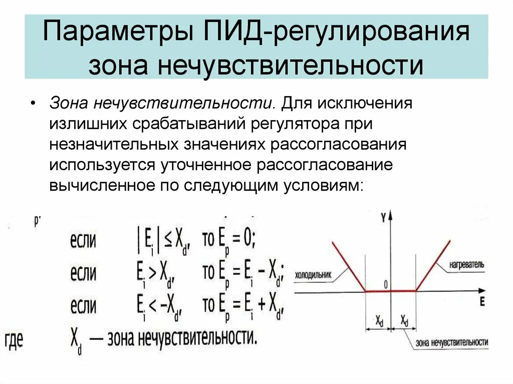 Пид параметры. Зона нечувствительности регулятора релейного. пид регулятор с зоной нечувствительности. закон регулирования пид-регулятора. пропорционально-интегральный закон регулирования.