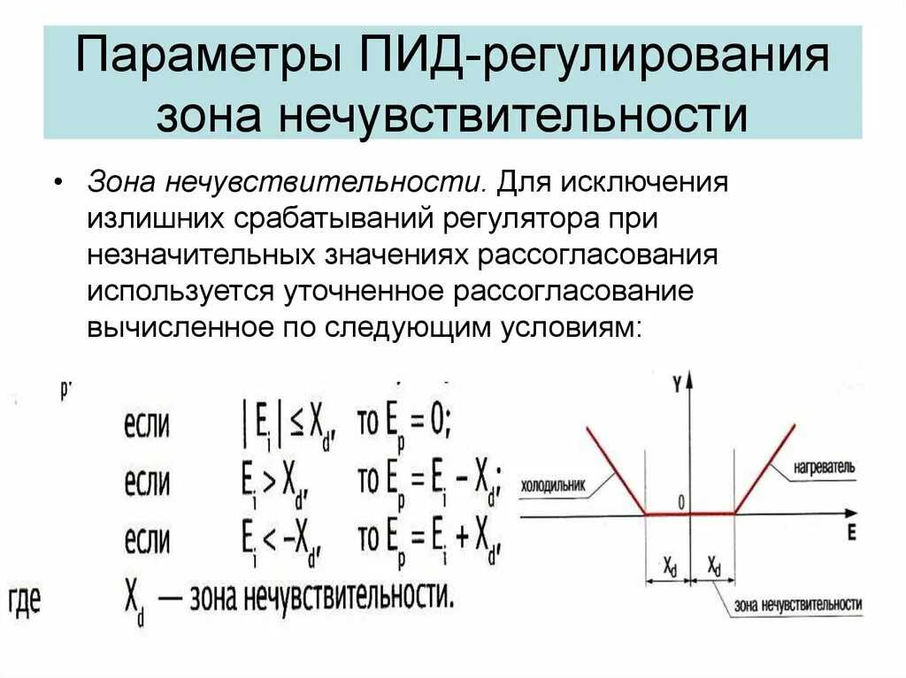 Закон регулирования ПИД-регулятора. Двухпозиционный регулятор с зоной нечувствительности. Зона нечувствительности. Параметры ПИД регулирования.