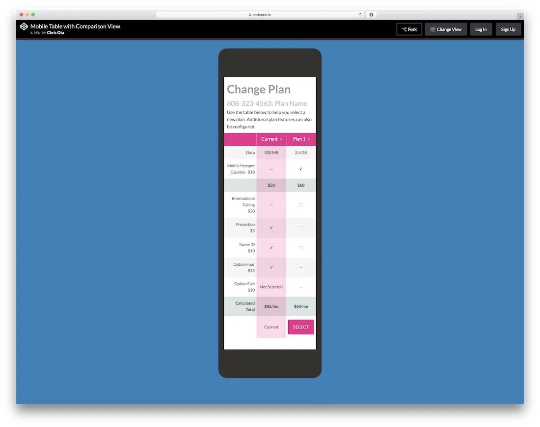 Mobile tables. Дизайн мобильных таблиц css. mobile table design. change table css. table reports on mobile.