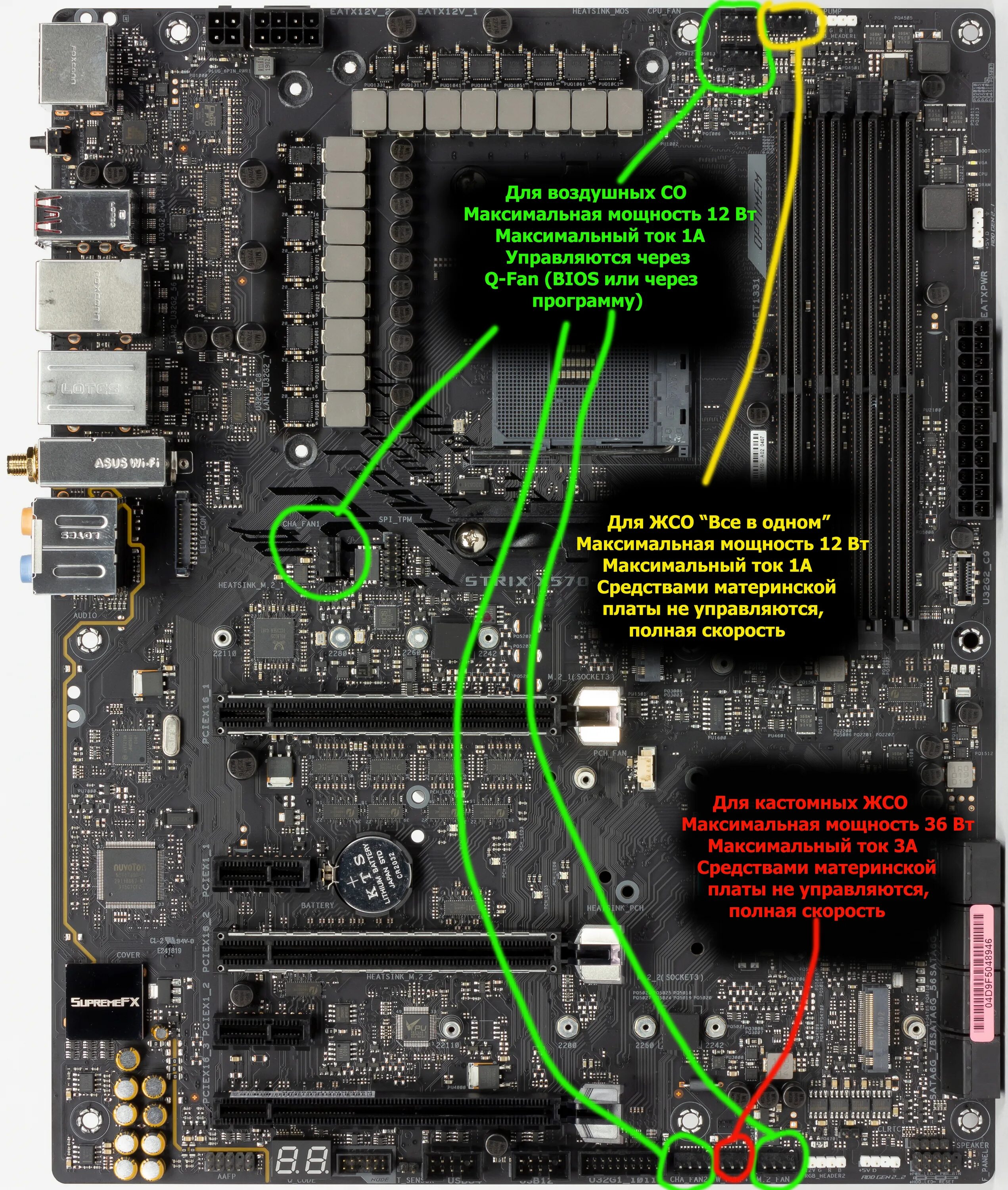 Сколько вентиляторов можно подключить к материнской плате. Подключить вентиляторы к материнской плате асус. Подключение контроллера кулеров ASUS ROG. RGB подключение к материнской. Чип материнской платы x570.