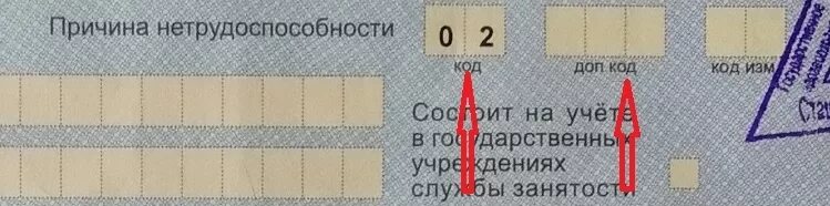 Диагноз больничный рб. Причины нетрудоспособности в больничном листе коды. Причины нетрудоспособности коды в больничном листе расшифровка. Причина нетрудоспособности код 01. Код причины нетрудоспособности в больничном листе.