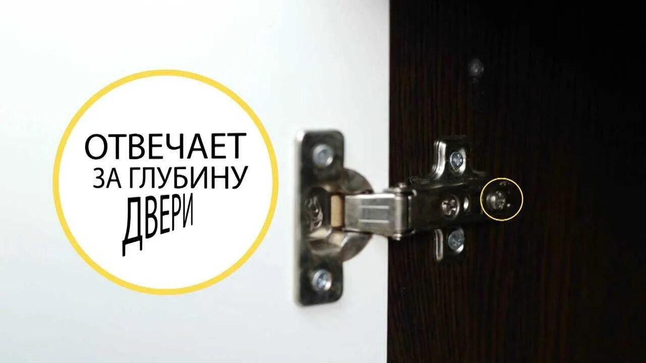 Не плотно закрывается дверца шкафа. Регулировка дверей кухонных шкафов. регулировка дверей шкафа. регулировка дверцы шкафа. регулировка дверцы кухонного шкафа.