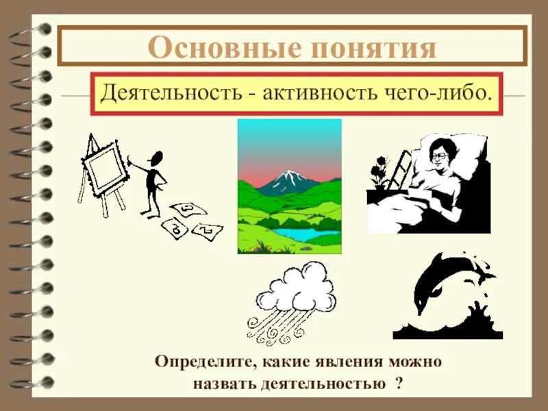 Духовные потребности человека 6 класс обществознание. Потребности человека презентация. Духовные потребности человека. Духовные потребности картинки. Презентация по обществознанию деятельность и потребности человека.