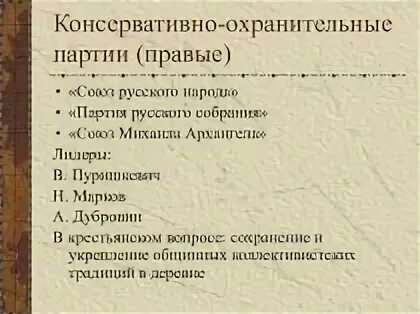 Консервативные партии список
