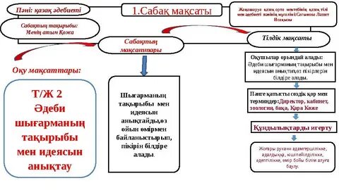 HD онлайн дөрекі анальный секс қараңыз