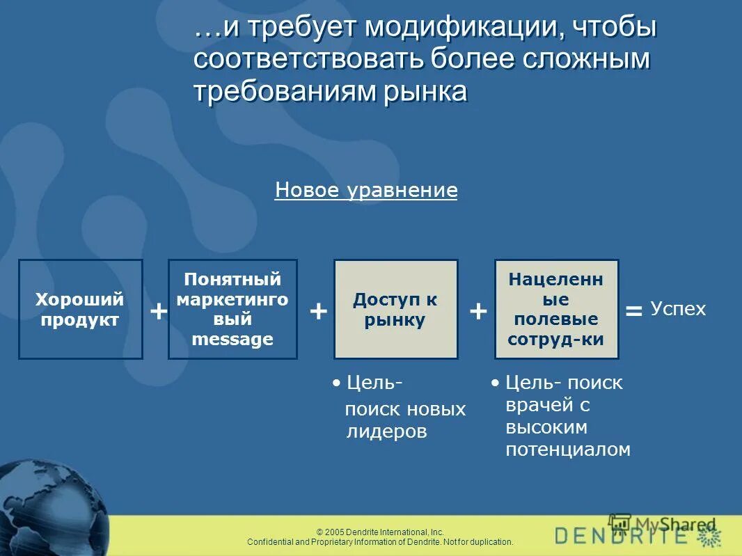 и соответствовала требованиям рынка. консолидация рынка. требования сегмент рынка маркетинговых. и соответствовала требованиям рынка. и соответствовала требованиям рынка.