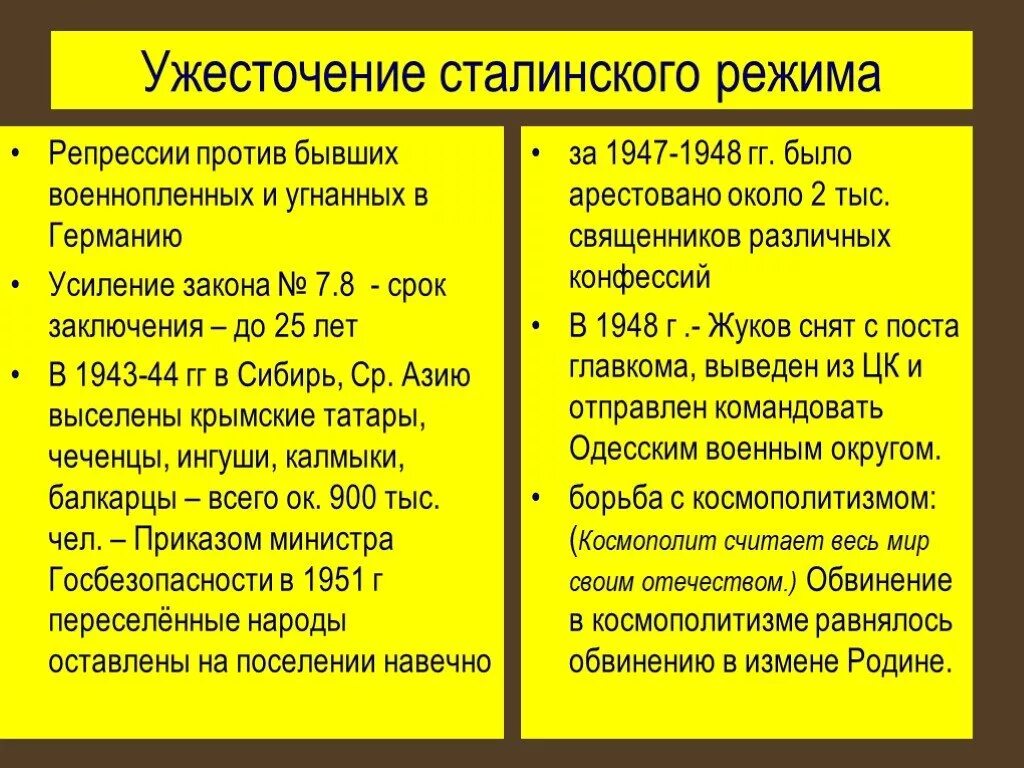 Ужесточение политического режима. Особенности политического режима 1945 1953 годов. Особенности политического режима 1945 1953 годов. Новый виток репрессий 1945-1953. Ссср 1945-1953 изменения в политической системе.