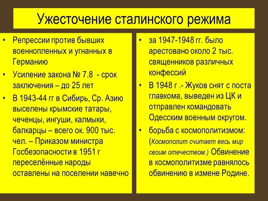 Репрессии после войны в СССР 1945 1953. Ужесточение сталинского режима после войны. Репрессии после войны 1945. Ужесточение сталинского режима после ВОВ. Репрессия после войны ссср